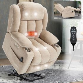 Up to 350 LBS Chenille Power Lift Recliner Chair, Heavy Duty Motion Mechanism with 8-Point Vibration Massage and Lumbar Heating, USB and Type-C P